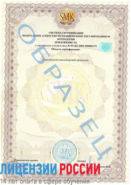 Образец сертификата соответствия (приложение) Истра Сертификат ISO 22000